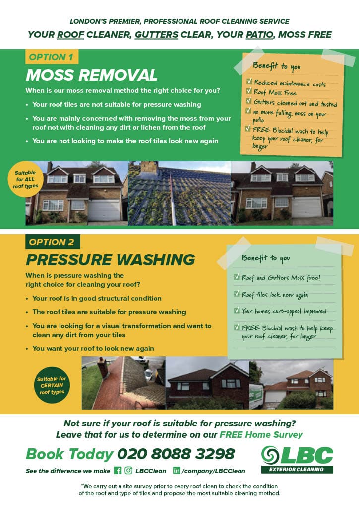 What is the best method for cleaning my roof